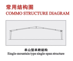 单山型单跨结构